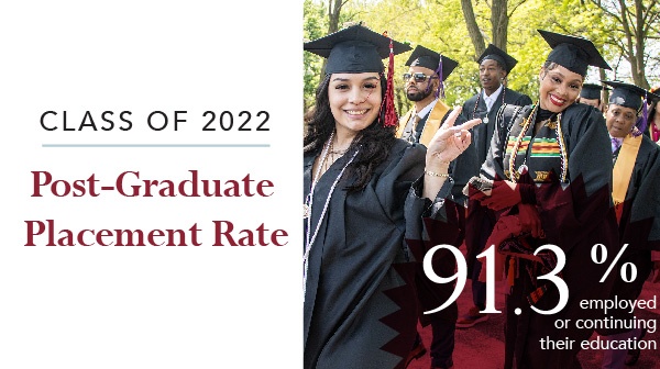 ccsj-2022-grad-placement-rate_600x335